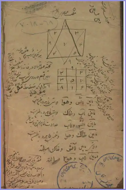 صفحه ای از کتاب الواح مجربات (کتاب جامع الواح و طلسمات)