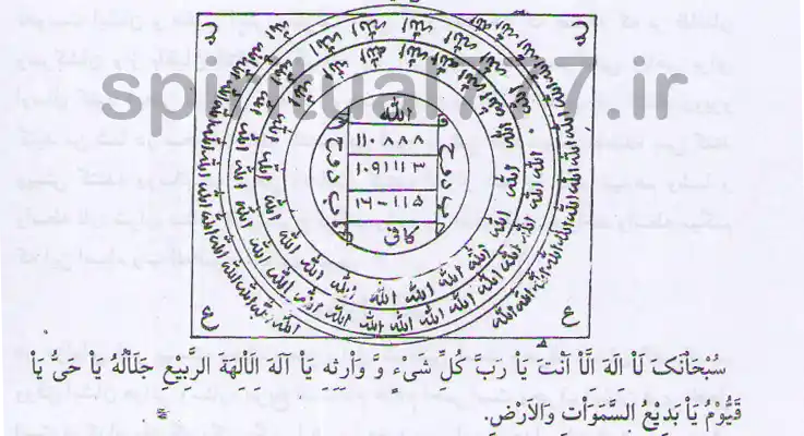 عکس نقش آموزش نوشتن طلسم فوری