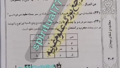 دعا از نقشبندی