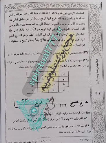 دعا از نقشبندی