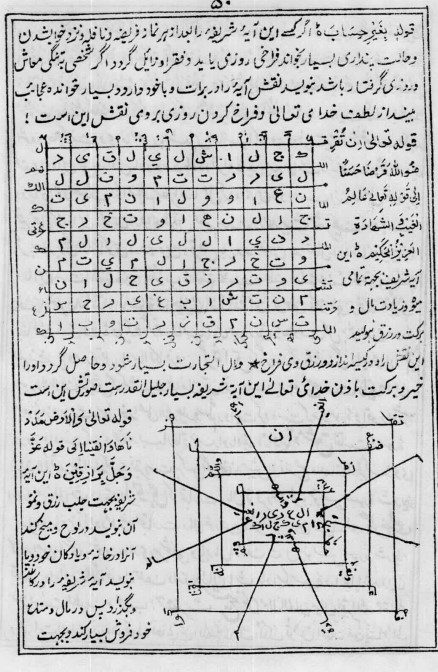 دانلود کتاب دعای مستجاب در باب دعا و طسمات و قواعد آن نسخه اصل