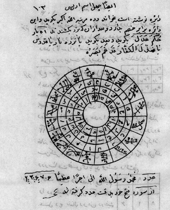 دانلود کتاب مفاتیح الاسرار