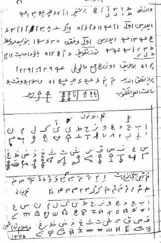 دانلود کتاب خطی دست نویس آموزش طلسم و احضار موکل
