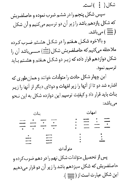 دانلود کتاب کفایه الرمل