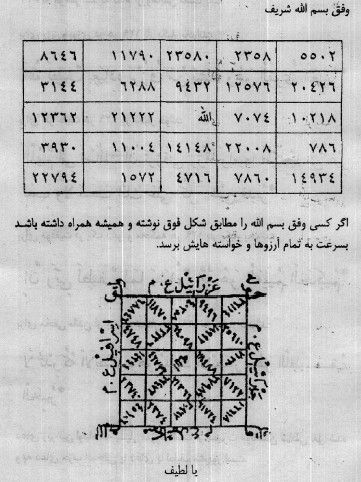 کتاب کنز علوم مخفی