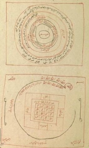 دو رساله در علوم غریبه در باب علم طلسم و حروف و اسماء