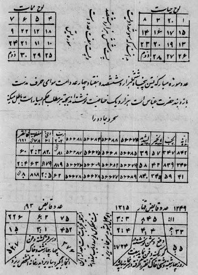 کتاب سر المستتر شیخ بهایی