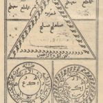 دانلود کتاب ضیاء العیون