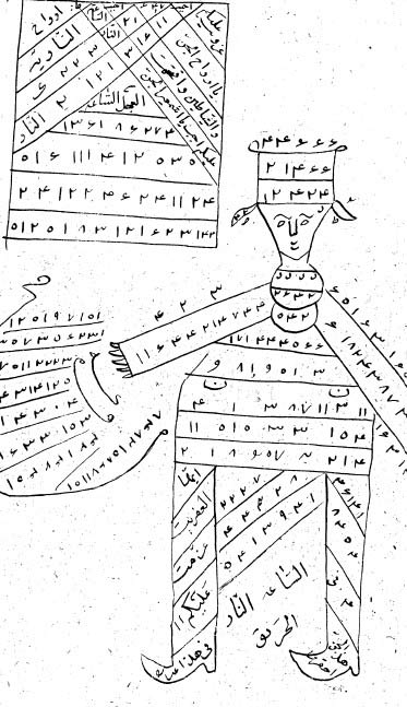 کتاب طلسم اسرار قاسمی مصور