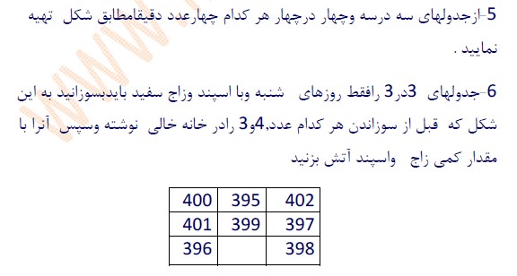 دانلود کتاب مجربات باقر در باب مجموعه طلسم و ادعیه های مجربه