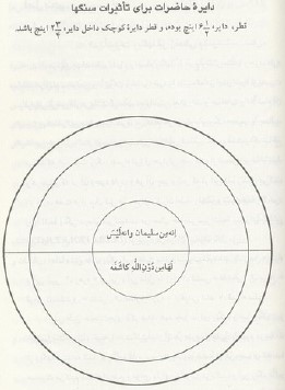 دانلود رایگان کتاب خواص سحری و درمانی سنگ ها