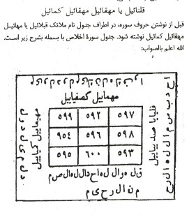 دانلود کتاب مخزن الاوفاق در باب مجموع طلسم ها و علوم خفیه