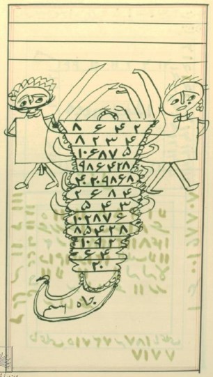 دو رساله در علوم غریبه در باب علم طلسم و حروف و اسماء