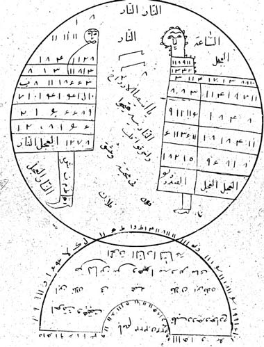 کتاب طلسم اسرار قاسمی مصور