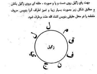 کتاب پریان نامه و دیو