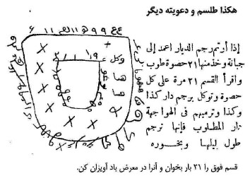 دانلود کتاب مجمع الطلاسم و اشکال المکرم