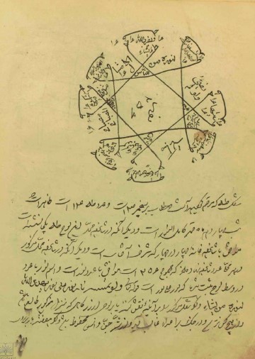 دانلود کتاب جٌنگ علوم غریبه و طلسماتدانلود کتاب جٌنگ علوم غریبه و طلسمات
