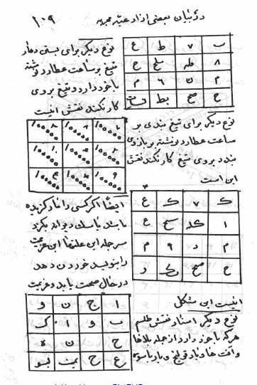 دانلود کتاب تحفه الاسرار در باب طلسم،دعانویسی ، تسخیر