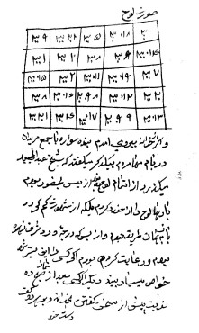 دانلود کتاب دعا نویسی ادعیه و ختوم والواح