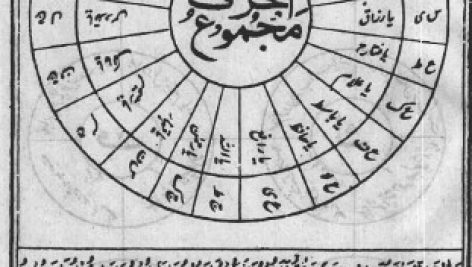 کتاب جامع الدعوات