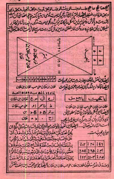 کتاب مجربات هاشمی