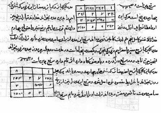 کتاب جواهر مکنونه