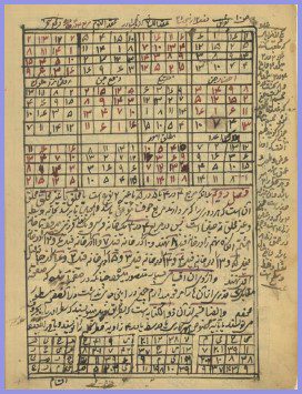 کتاب رکاز الدعوات فی السرار المربعات