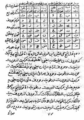 کتاب حرز الامان من فتن الزمان