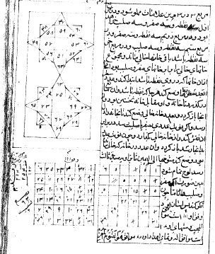 کتاب رساله در اوفاق