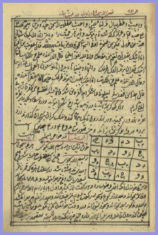 کتاب رکاز الدعوات فی السرار المربعات