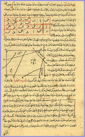 کتاب سر المکتوم