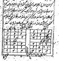 کتاب خزائن العمليات