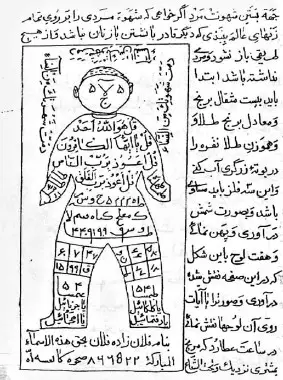 نمونه طلسم از بستن شهوت کتاب طمطم هندی
