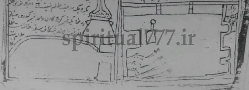 عکس نقشه گنج واقعی با نماد ها و نشانه ها همچنین محل قرار گیری گنج