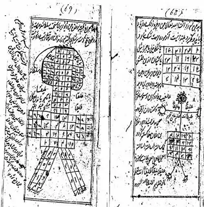 عکسی از صفحات کتاب خزائن العمليات