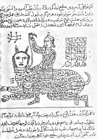 عکس صفحه ای از کتاب طلسمات طم طم هندی PDF