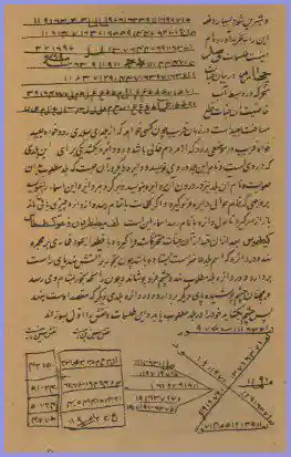 عکس صفحه کتاب کشف اسرار قاسمی