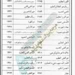 عکس صفحه 301 کتاب اسم اعظم