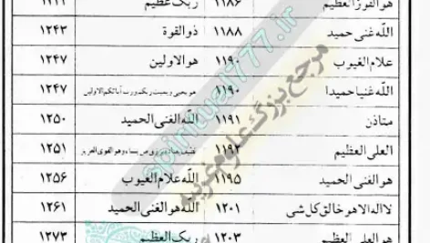 عکس صفحه 301 کتاب اسم اعظم