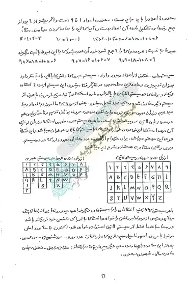 صفحه 31 کتاب نومرولوژی