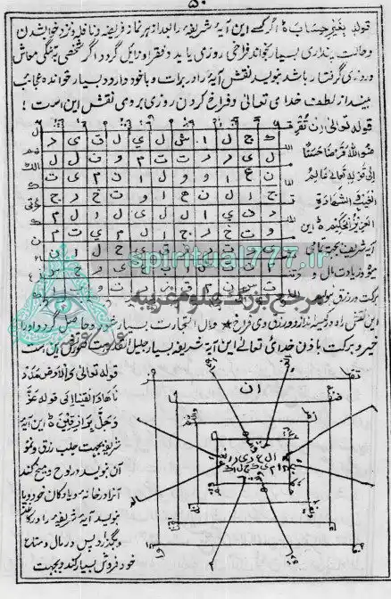 عکس صفحه 50 کتاب دعای مستجاب PDF