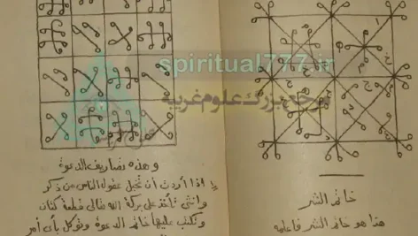 صفحه 73 کتاب اقسام میططرون