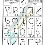 صفحه ای از کتاب آموزش ارتباط با فرشتگان 2