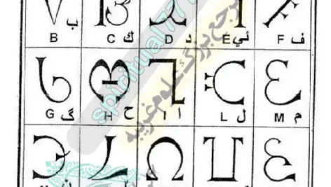 صفحه ای از کتاب آموزش ارتباط با فرشتگان 2