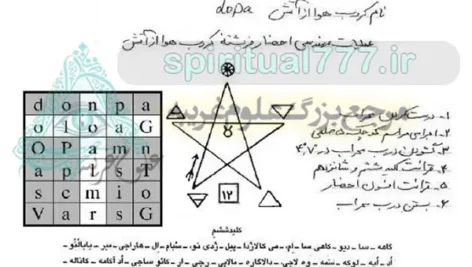 صفحه ای از کتاب آموزش ارتباط با فرشتگان