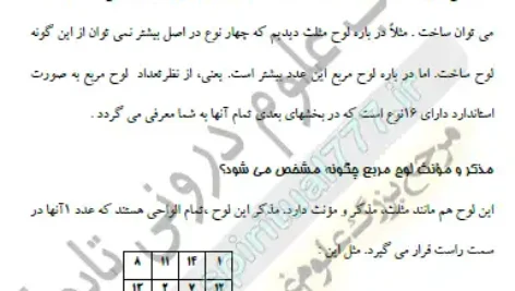 عکس صفحه ای از کتاب نوشتن لوح طلسم