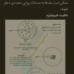 عکس صفحه ای از نسخه دوم کتاب اسرار هیپنوتیزم