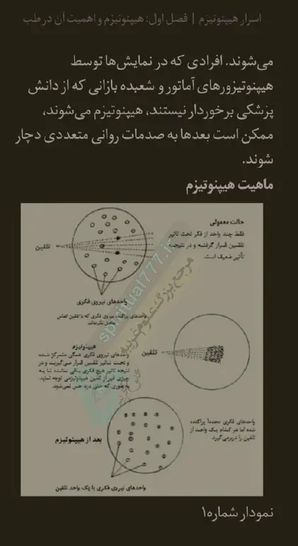 عکس صفحه ای از نسخه دوم کتاب اسرار هیپنوتیزم