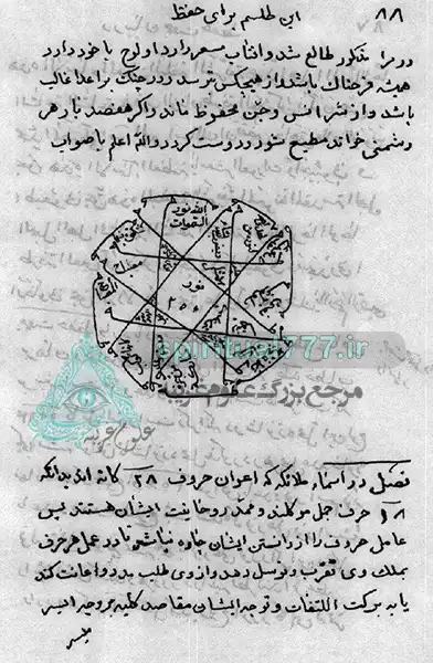 عکس صفحه ای از کتاب مفاتیح الاسرار