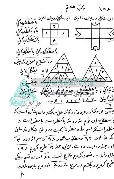 طلسمات کتاب کنوز الاسرار الخفیه تصویر صفحه 106